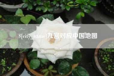 承德九宫对应中国地图